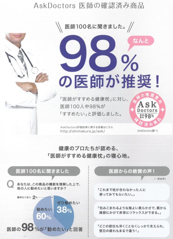 ASKDOCTORS医師の確認済み商品｜医師100人に聞きました。なんと98%の医師が推奨！