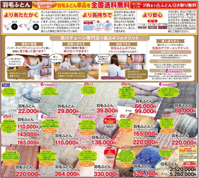 羽毛ふとんの紹介
